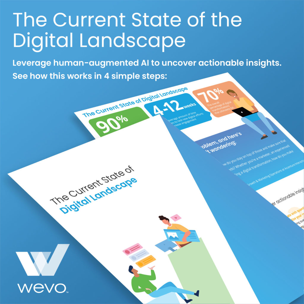 graphic of digital landscape pdf download